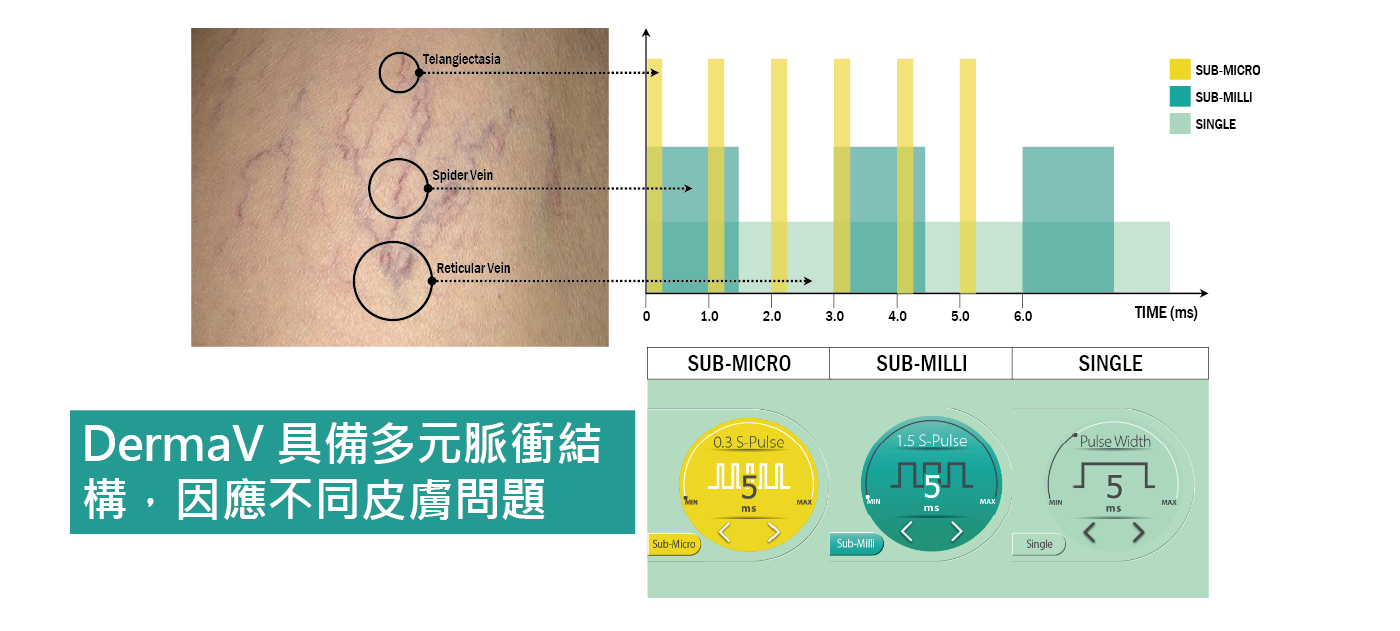容積式加熱