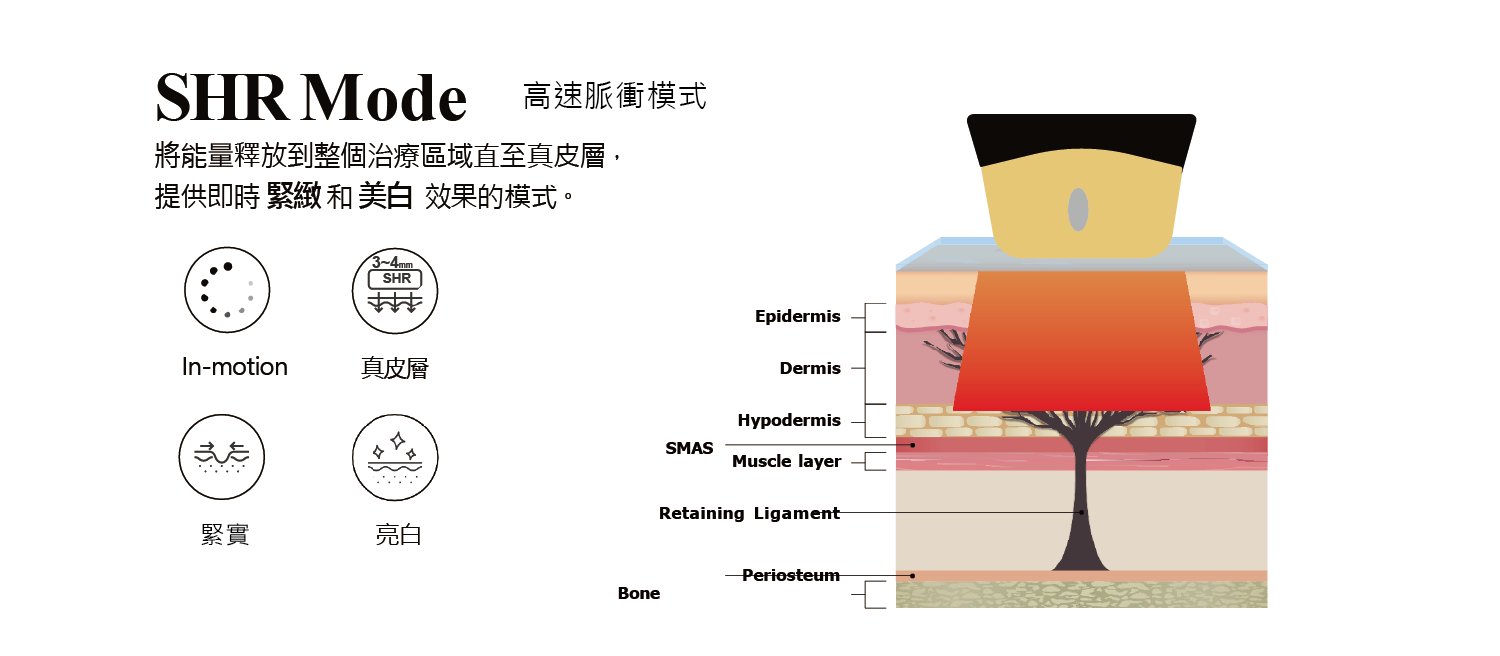 容積式加熱