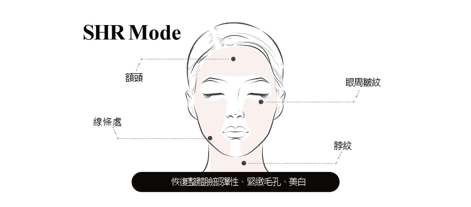 容積式加熱