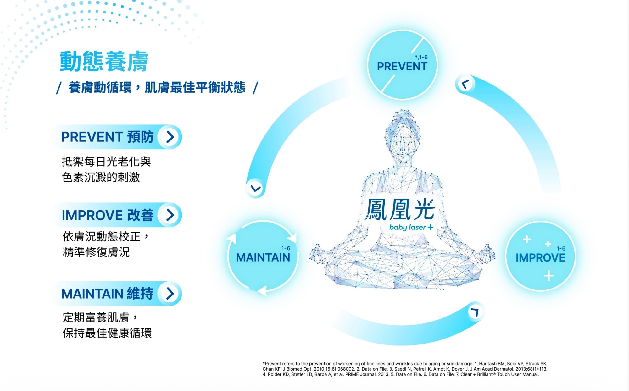 容積式加熱