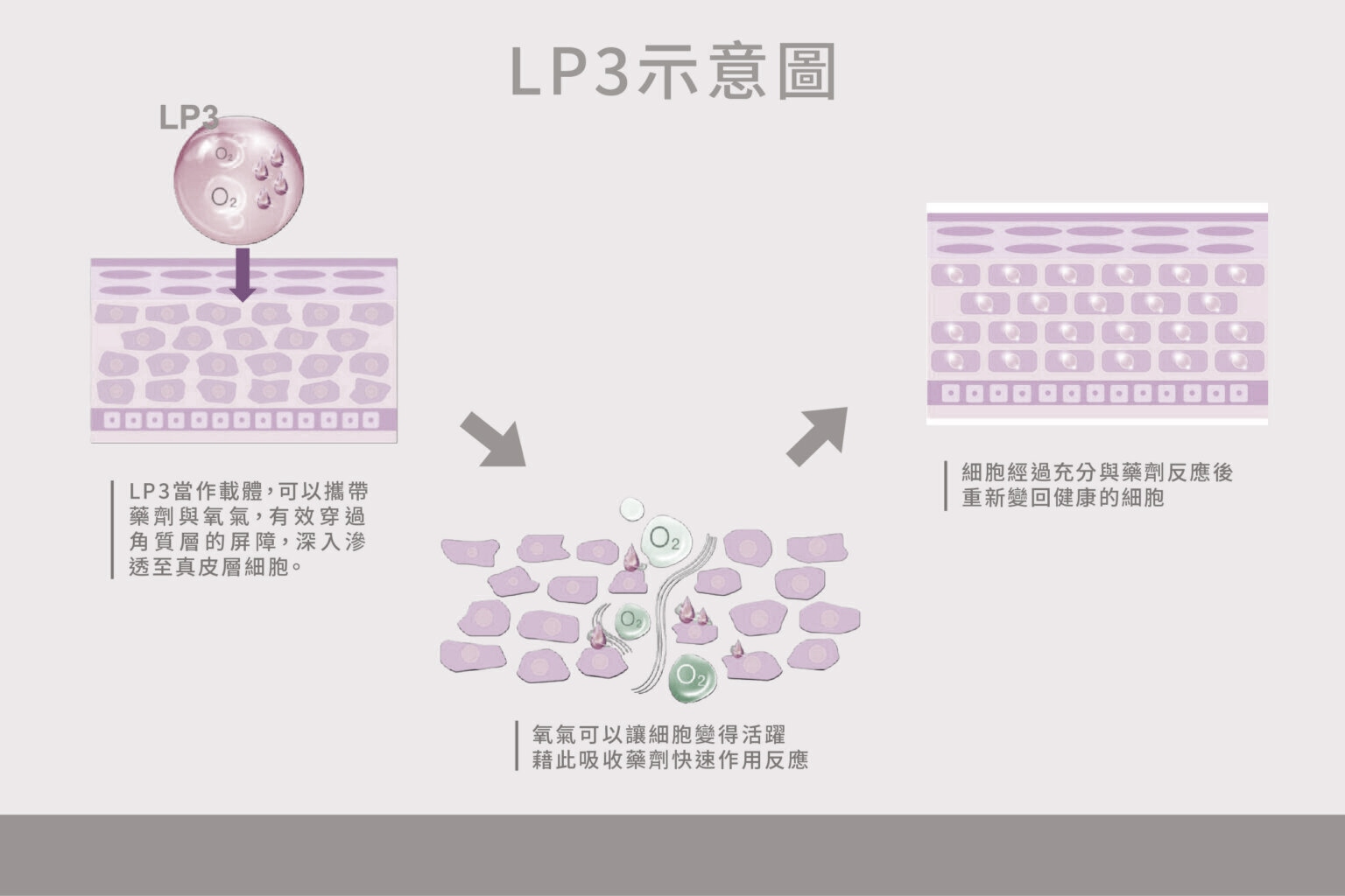 可調式智冷系統2