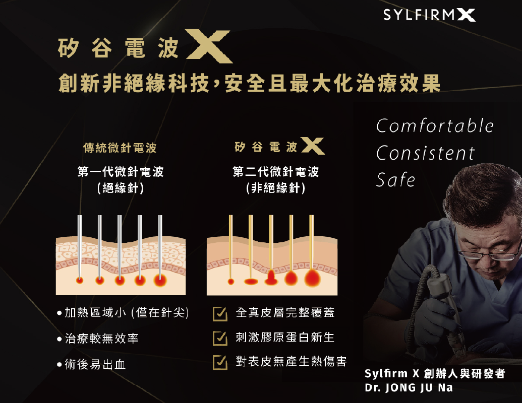 容積式加熱