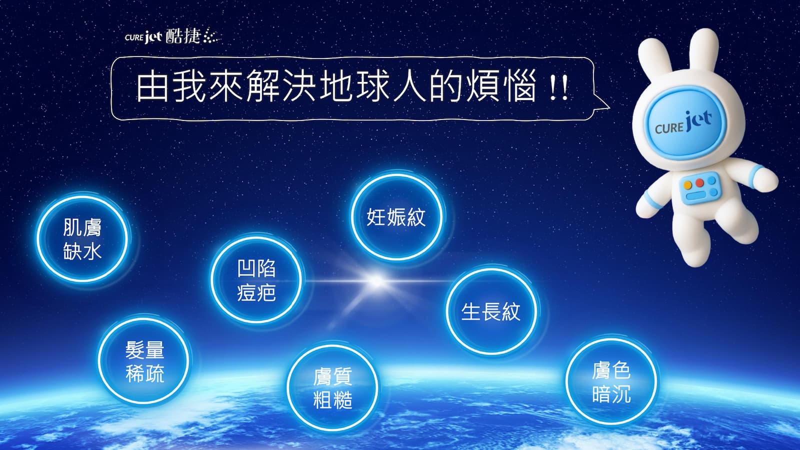 酷捷效果