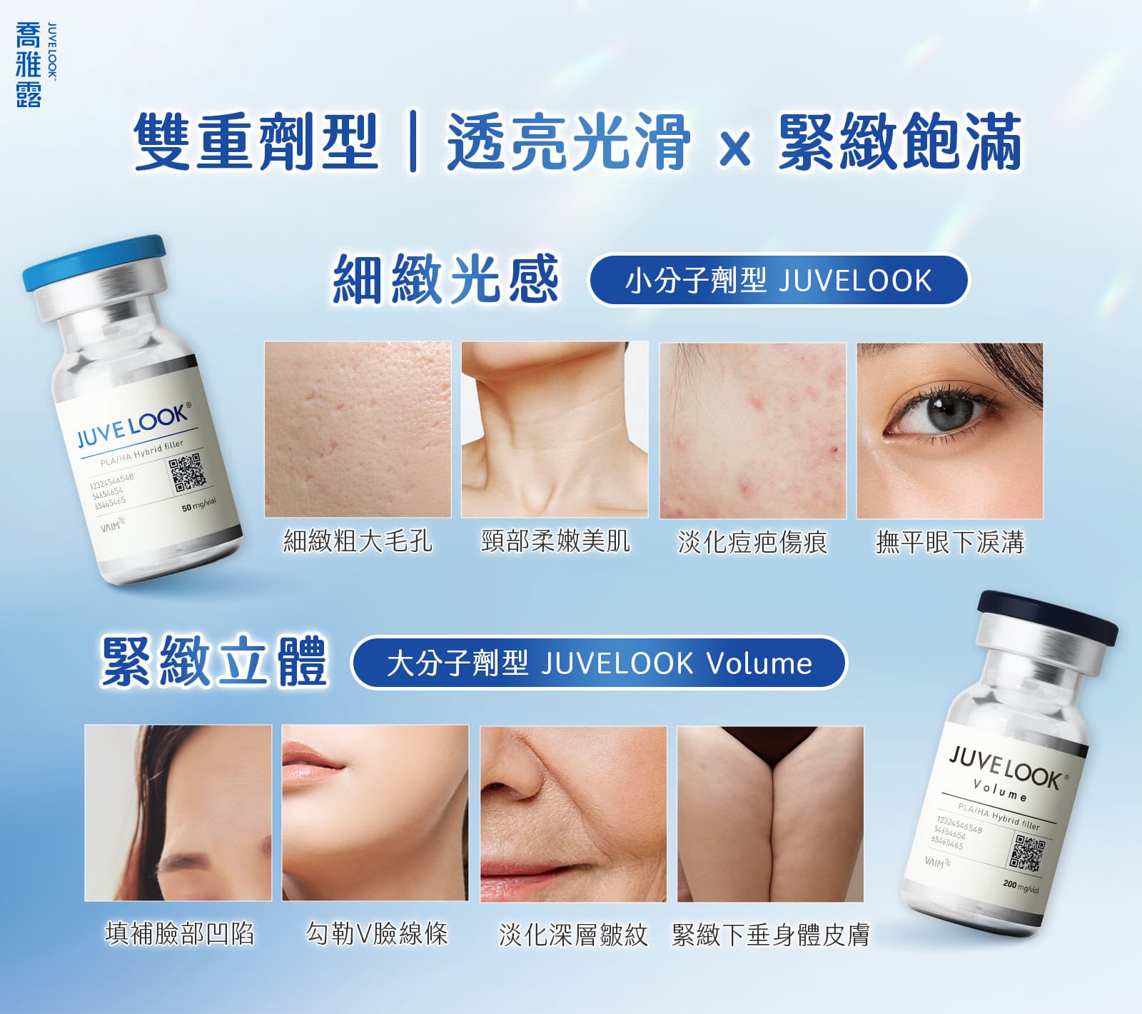 雙重劑型